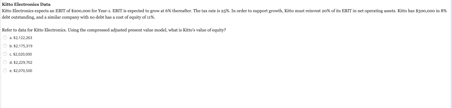 Kitto Electronics Data Kitto Electronics expects an EBIT of $200,000 for