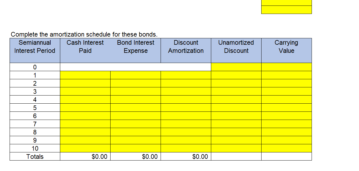 understand but i dont get it. The Company issues 7%,5-year bonds with