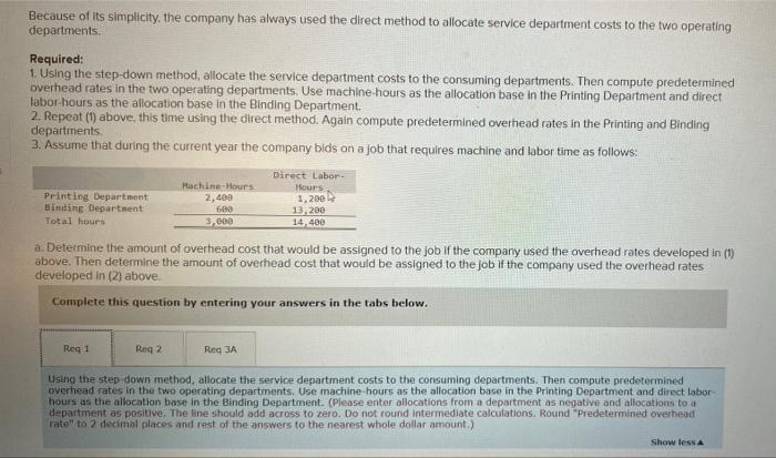 is really an odd situation, said Jim Carter, general manager of Highland