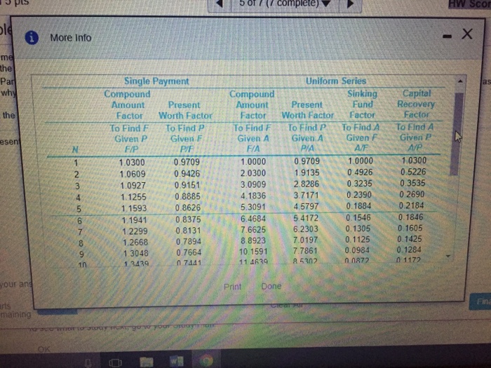 final answer Eleven payments of $9,000 each are to be repaid monthly