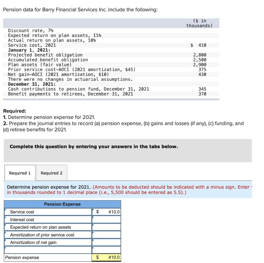 Pension data for Barry Financial Services Inc. include the following: ($