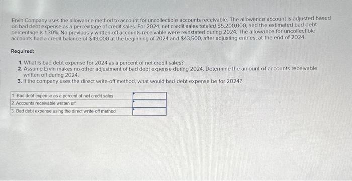 due =$180,000; estimated uncollectible =15%. 2. Accounts 145 days past due =$25,000;
