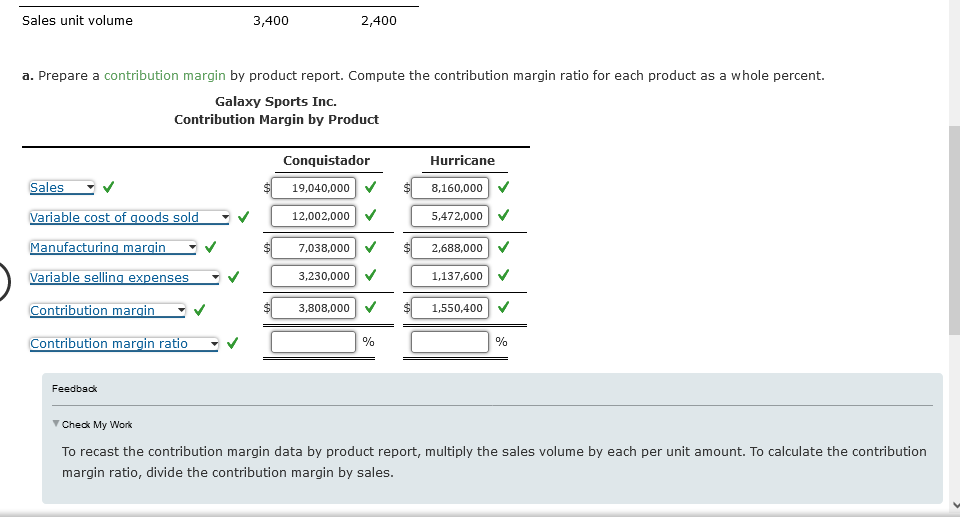  a. Prepare a contribution margin by product report. Compute the contribution