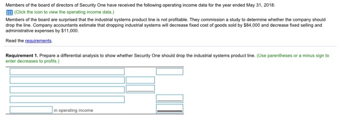 to show Security One's total operating income under the two alternatives: (a)