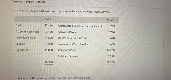  the red one are wrong please fix it Current Attempt in