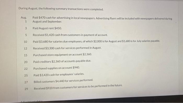 Progress On August 1, 2022, the following were the account balances of