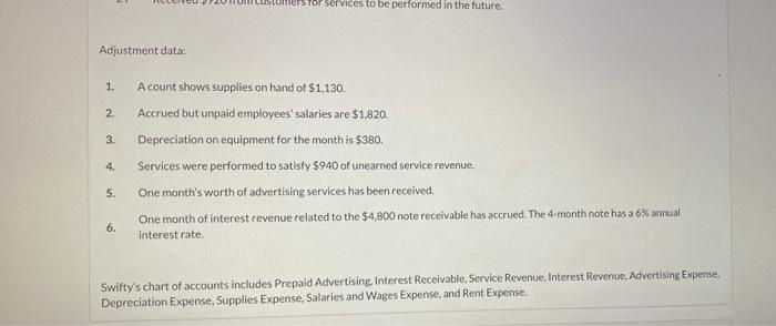 Swifty Repair Services, Debit Credit Cash $7,130 710 3,430 2.710 4.800 1.490