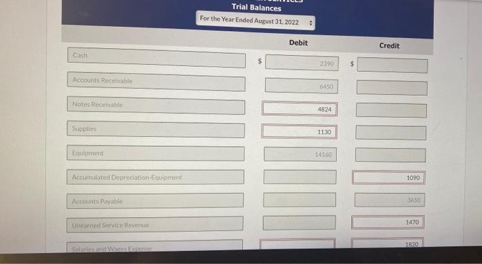 Accounts Receivable Notes Receivable Supplies Equipment Accumulated Depreciation-Equipment Accounts Payable Unearned Service
