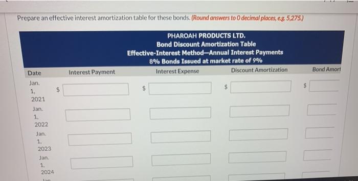 1 and pay interest annually. There is no collateral secured against the