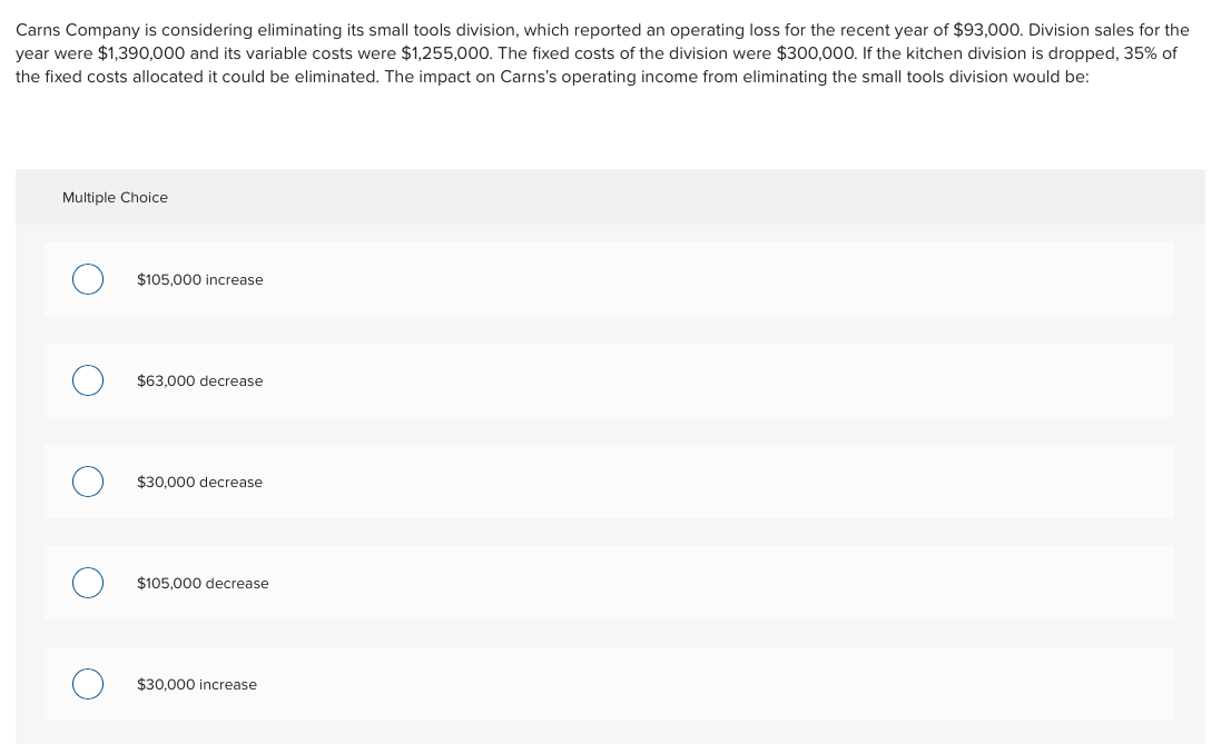 Carns Company is considering eliminating its small tools division, which reported