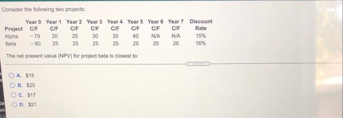  Consider the following two projects: Year Year 1 Year 2 Year