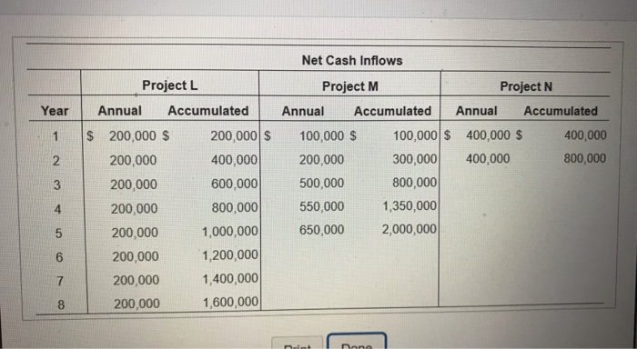  I really need so help The second picture has the rest