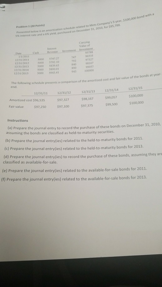 Problem 1 (20 Points) 5 year, $100,000 bond with a Presented