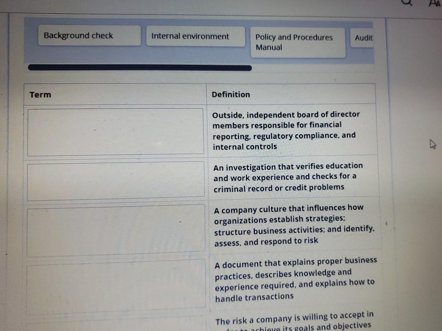  Background check \begin{tabular}{ll} Internal environment & Policy and Procedures Manual \\