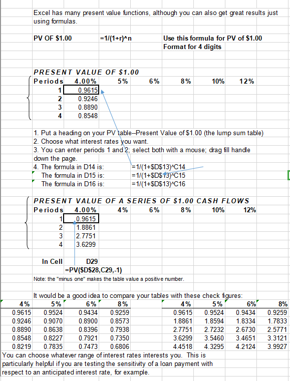  Excel has many present value functions, although you can also get