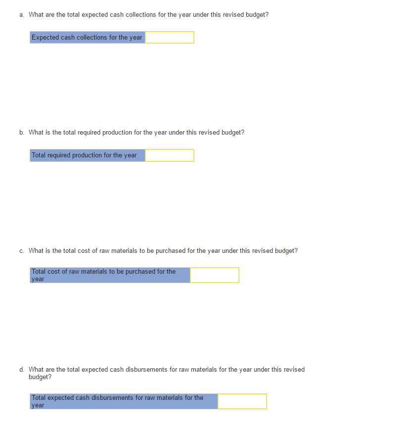 balance $65,000 Sales collected in the quarter sales are made 75% Sales