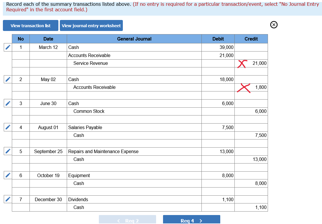 you get. Like if you add/subtract from somewhere, please tell me how
