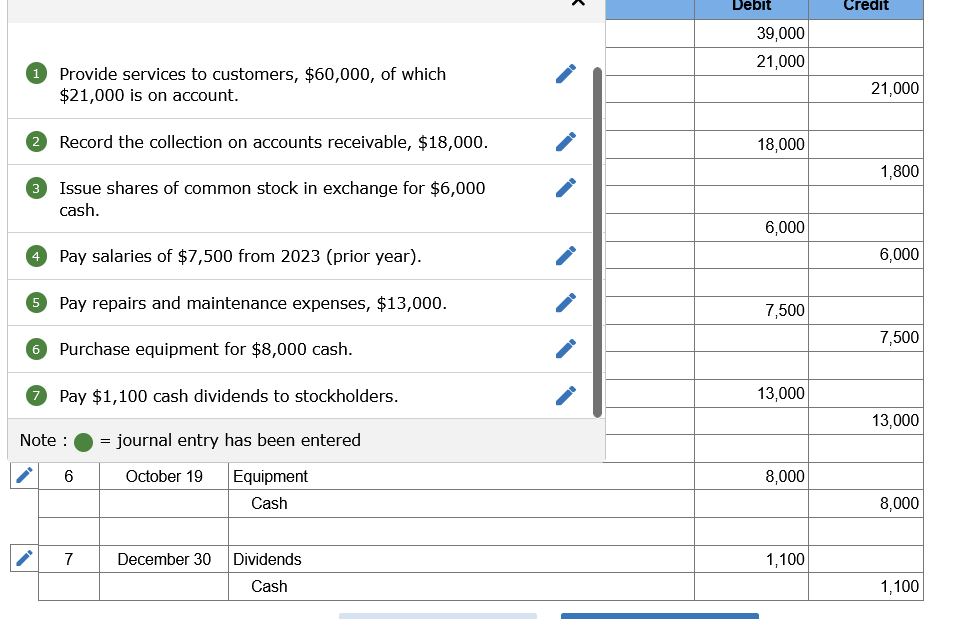 you knew what numbers to add and subtract and where you got