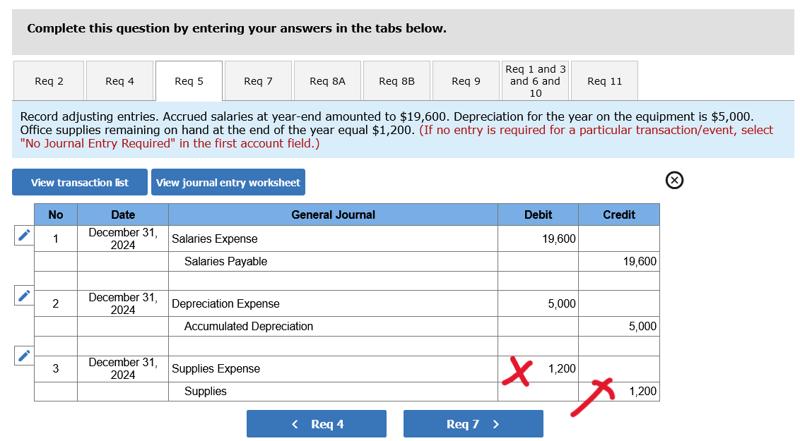 classified balance sheet for the year ended December 31, 2024. (Amounts to