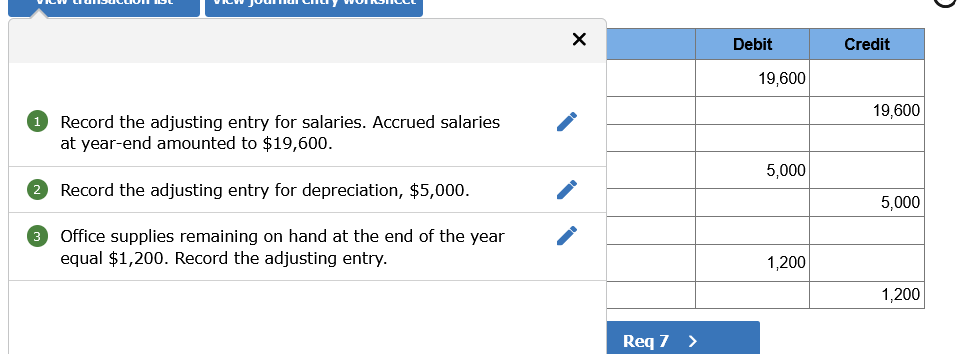 be deducted should be indic sign.) Record each of the summary transactions