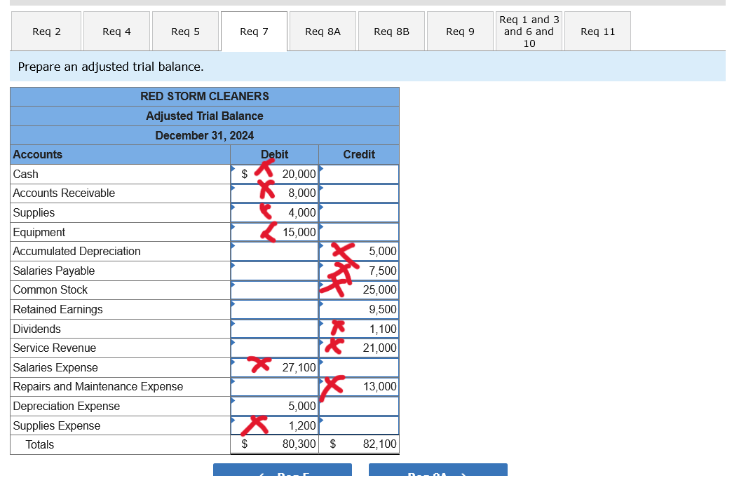 listed above. (If no entry is required for a particular transaction/event, select