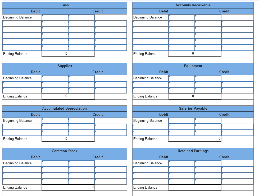 transaction/event, select "No Journal Entry Required field.) 1 Record the entry to