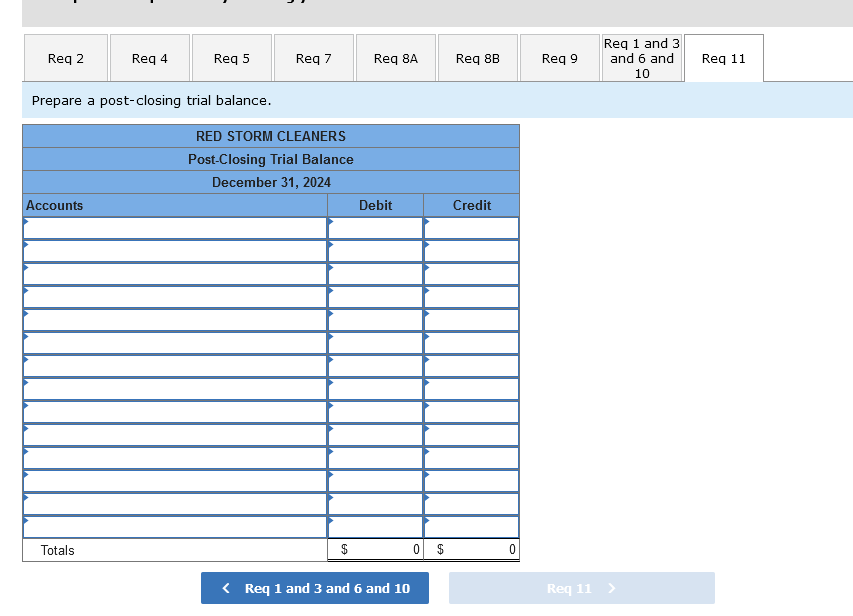accounts. 3 Record the entry to close the dividends account. Note :