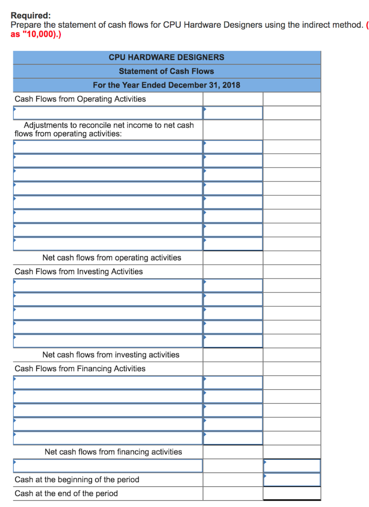 Natalie King has completed the basic format to be used in preparing