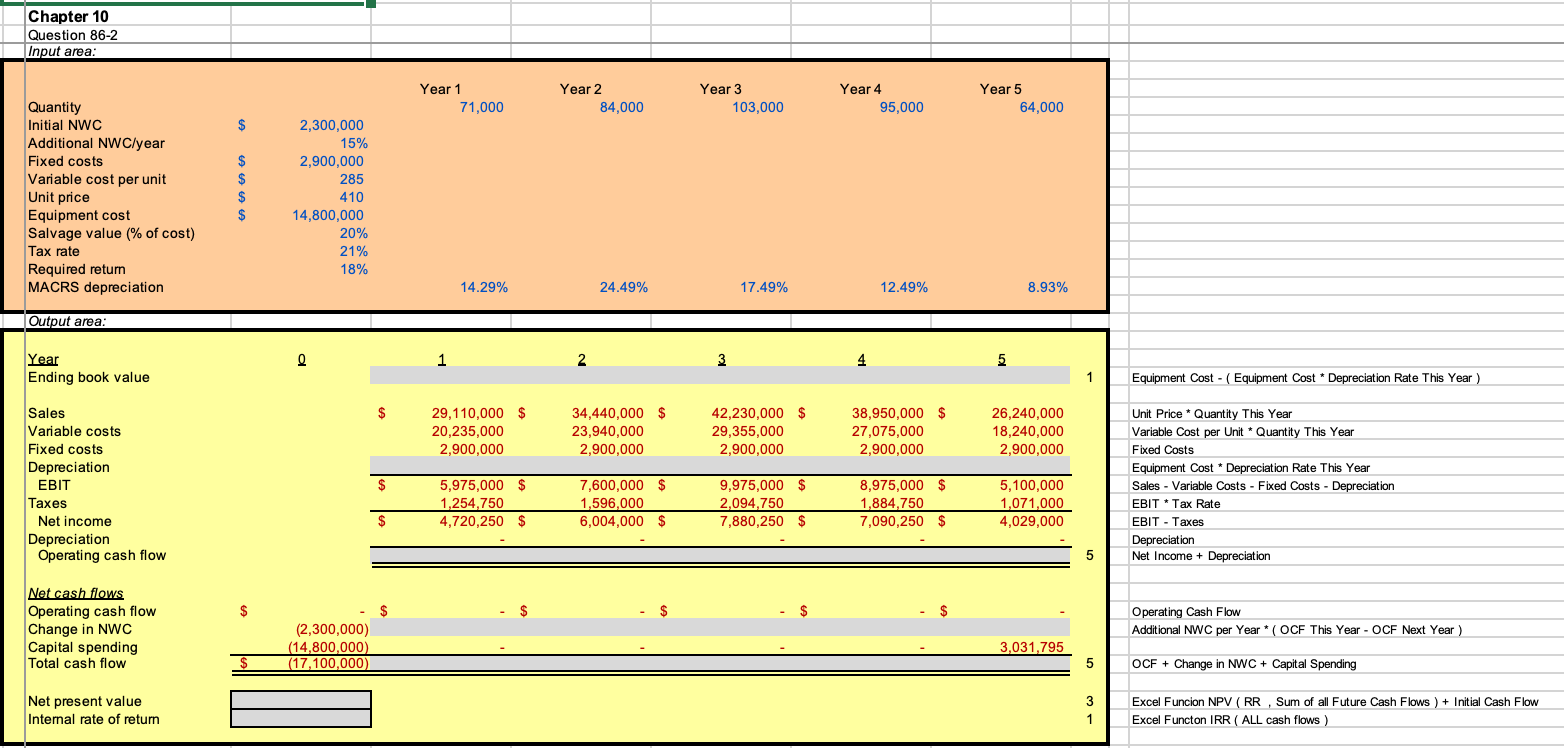 Chapter 10 Question 27-2 Inout area: Machine A: Cost Variable costs