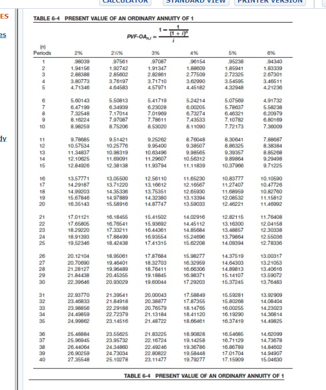 to extend the maturity date to December 31, 2019, reduce the principal