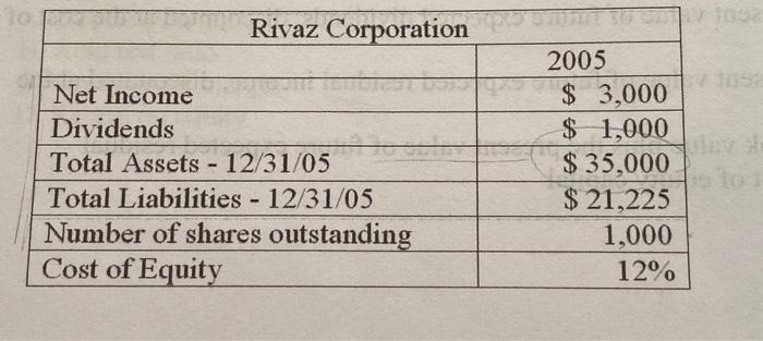  by looking table can you solve these two question? please dont