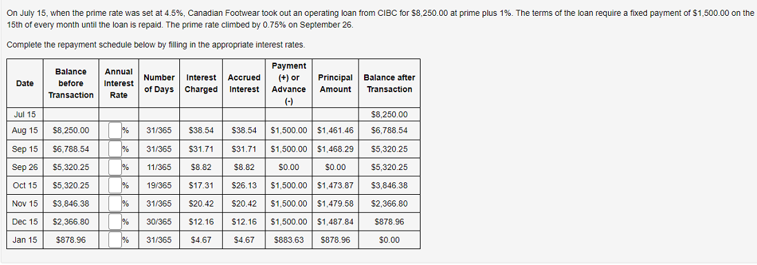  On July 15 , when the prime rate was set at