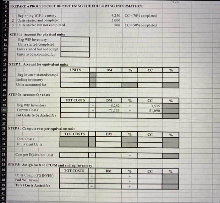  PREPARE A PROCESS COST REPORT USING THE FOLLOWING INFORMATION: CC-70% completed