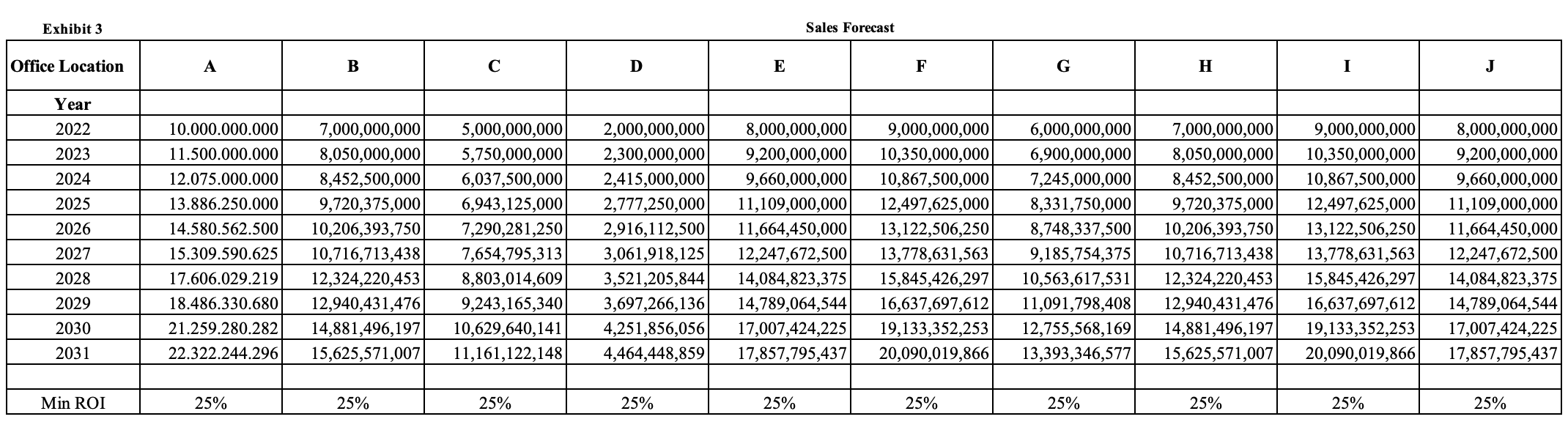 has been in operations for five years in Indonesia. Mr. Toshihiro Tanaka