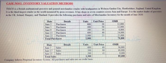  This is just one question. CASE NON INVENTORY VALUATION METHODS TESCO