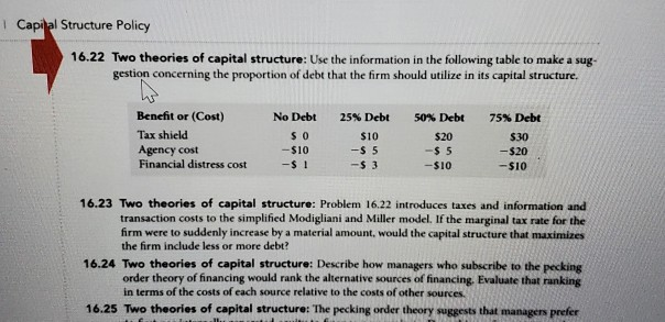 please answer question 16.22. Thank you Capital Structure Policy 16.22 Two