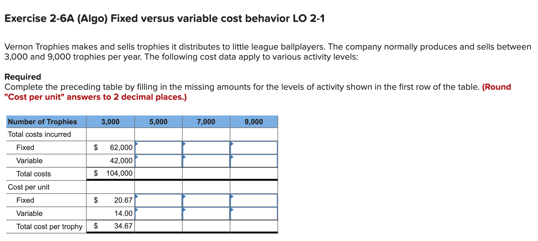 Exercise 2-6A (Algo) Fixed versus variable cost behavior LO 2-1 Vernon