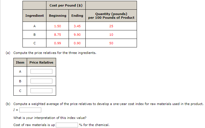  PLEASE ANSWER ALL. PLEASE Cost per Pound ($) Ingredient Beginning Ending