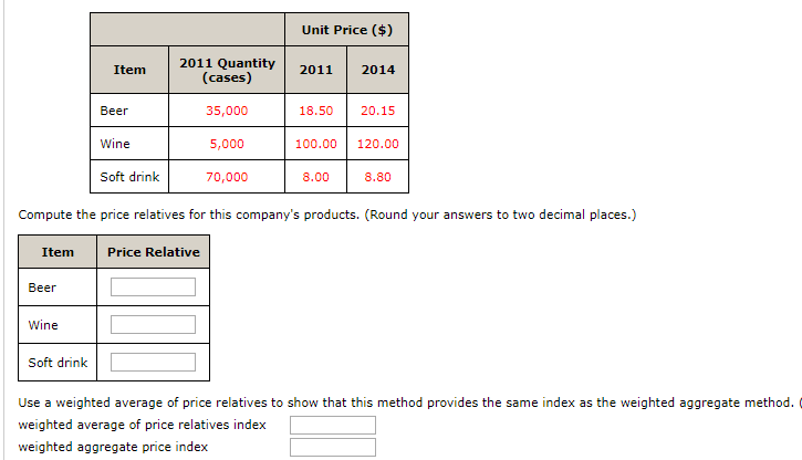 Quantity (pounds) per 100 Pounds of Product 1.50 B C 8.75 0.99