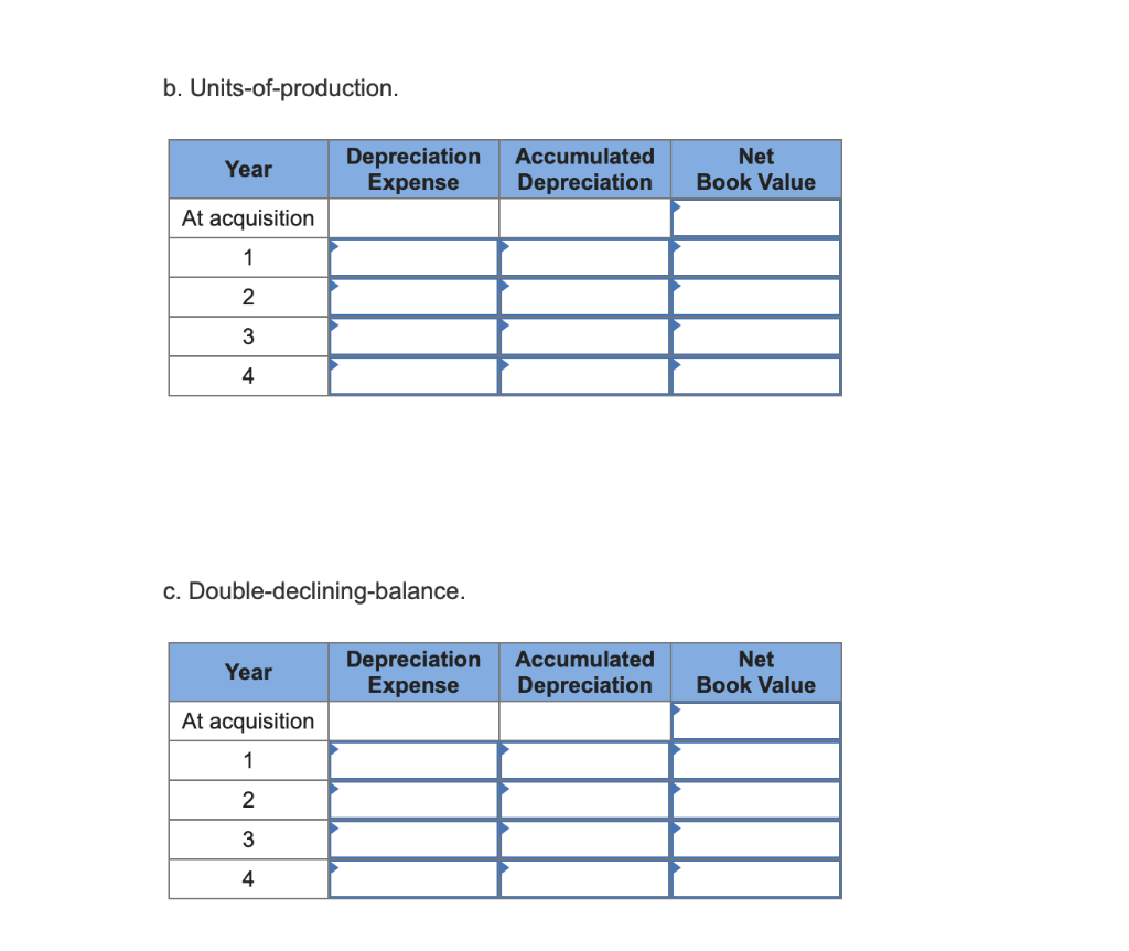 the year, Palermo Brothers, Inc., purchased a new plastic water bottle making