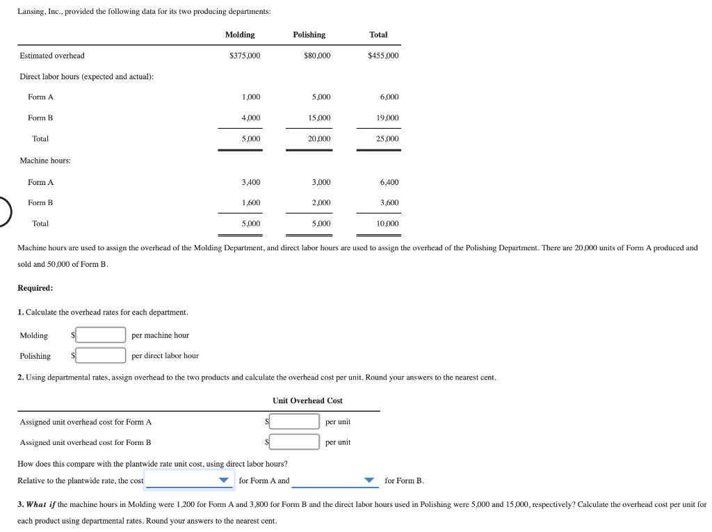 Lansing, Inc., provided the following data for its two producing departments: