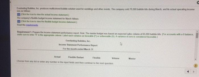  Everlasting Bubbles, Inc. produces multicoloredbubble solution used for weddings and other