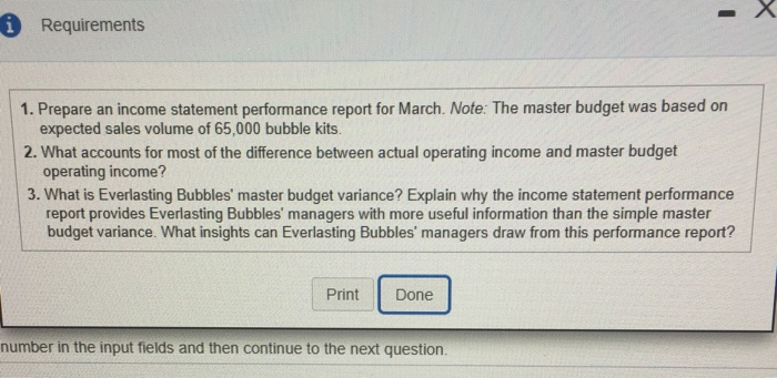 income statement) The company's feble budget Income statement for March follows m