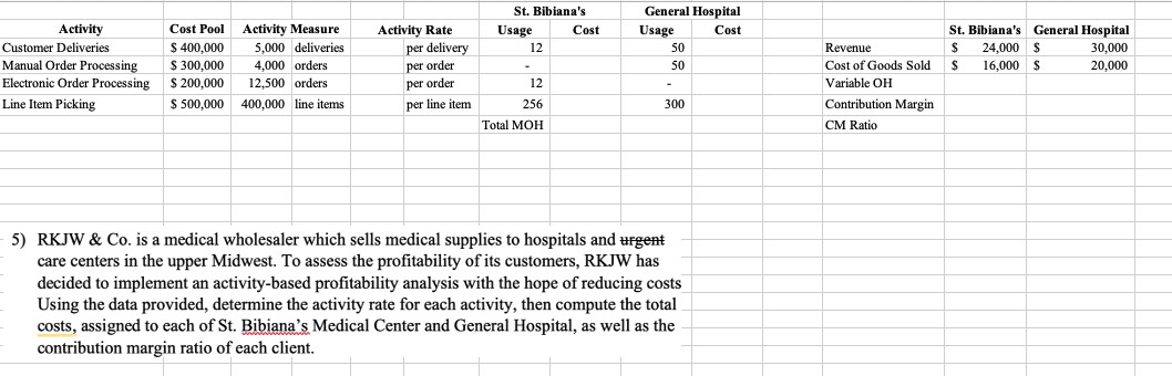  Show all excel formulas with explanations. 