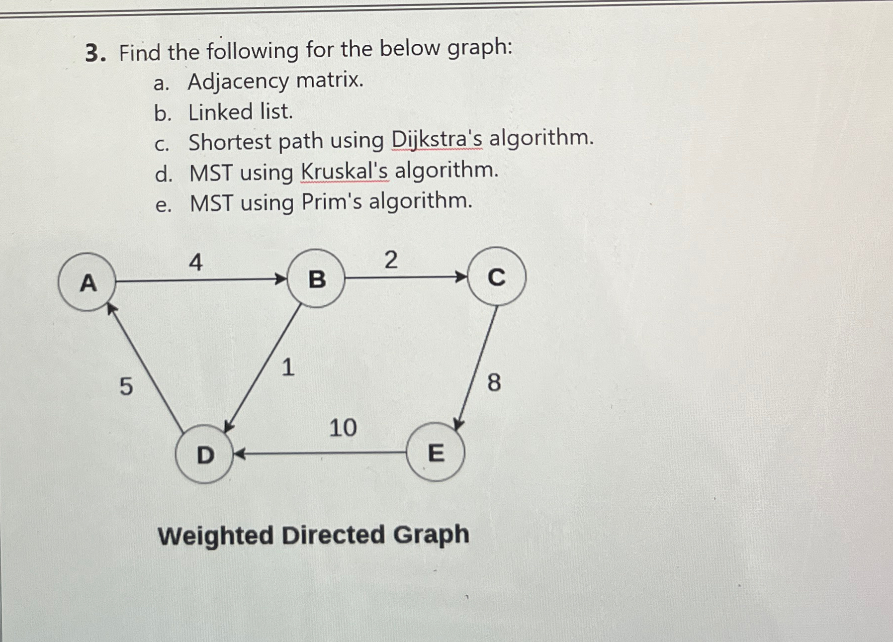 Find the following for the below graph: a. Adjacency matrix. b.