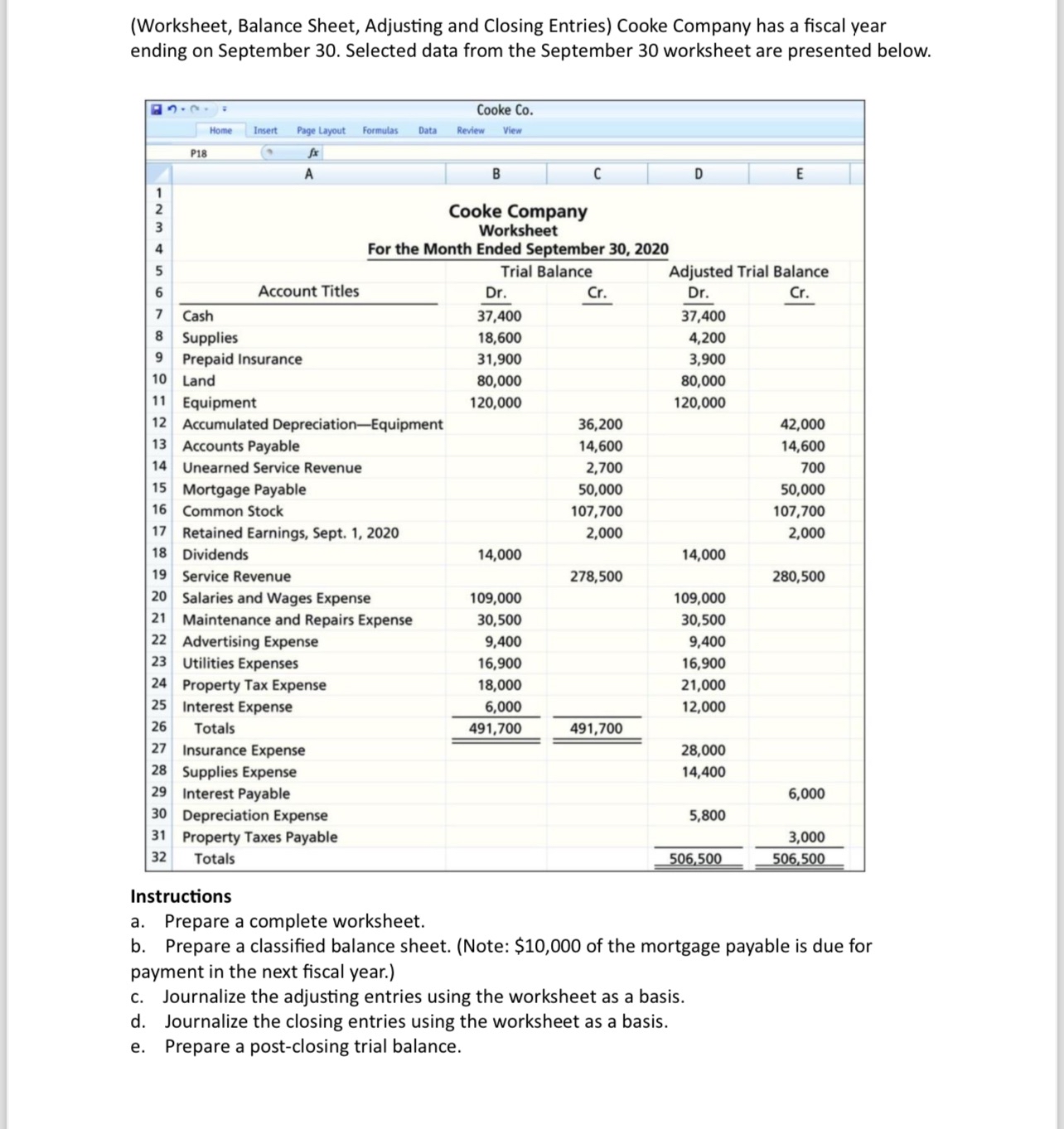  (Worksheet, Balance Sheet, Adjusting and Closing Entries) Cooke Company has a
