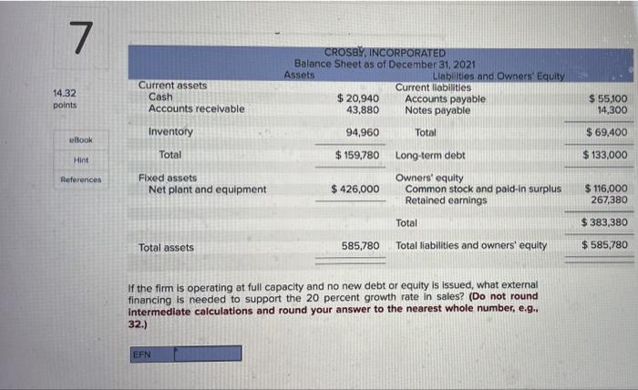 Hint References Seved Problem 3-21 Calculating EFN The most recent financial statements