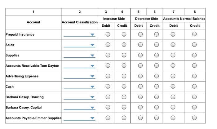  1 2 3 4 5 8 Increase Side Decrease Side Account