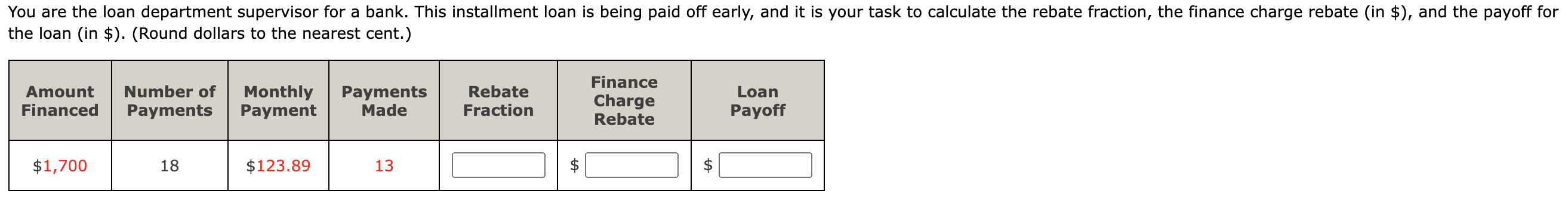  the loan (in \$). (Round dollars to the nearest cent.) \begin{tabular}{|c|c|c|c|c|c|c|}