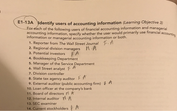 manufactures iPhone case covers. Sarabeth Anderson, the CEO, is trying to decide